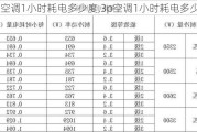 5p空调1小时耗电多少度,3p空调1小时耗电多少度