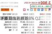 诺基亚盘前跌近8% Q2
净额同
下降18%逊预期