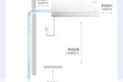 空调安装步骤图解合集,空调安装步骤图解合集图片