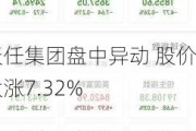 天任集团盘中异动 股价大涨7.32%