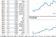 极光盘中异动 下午盘大幅拉升8.50%报5.36
