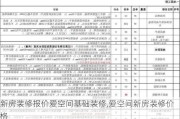 新房装修报价爱空间基础装修,爱空间新房装修价格