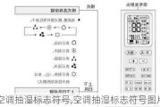 空调抽湿标志符号,空调抽湿标志符号图片