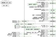 精装房子墙面施工流程,精装房子墙面施工流程图