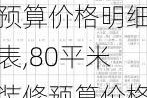 80平米装修预算价格明细表,80平米装修预算价格明细表图片