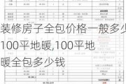 装修房子全包价格一般多少100平地暖,100平地暖全包多少钱