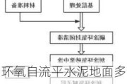 环氧自流平水泥地面多少钱一平方,环氧自流平水泥地面的施工工艺流程