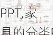 家具的分类PPT,家具的分类PPT