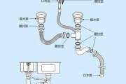 安装水管教程,安装水管教程视频