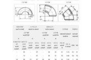弯头尺寸表示什么意思,弯头尺寸表示什么意思啊