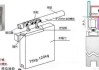 轨道推拉门安装方法,轨道推拉门安装方法图解