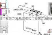 轨道推拉门安装方法,轨道推拉门安装方法图解