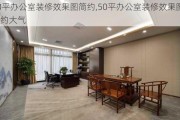 50平办公室装修效果图简约,50平办公室装修效果图简约大气