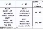 
S代表什么意思？这种
类型如何影响
策略？