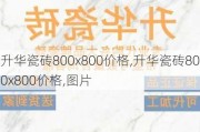 升华瓷砖800x800价格,升华瓷砖800x800价格,图片