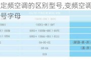 变频空调和定频空调的区别型号,变频空调和定频空调的区别型号字母