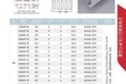 pvc线槽规格尺寸,pvc线槽规格尺寸表
