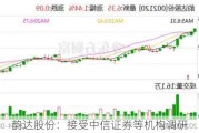 韵达股份：接受中信证券等机构调研