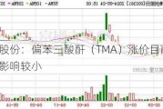 神剑股份：偏苯三酸酐（TMA）涨价目前对业绩影响较小