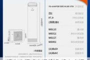 格力立柜式空调价格,格力立柜式空调价格大全