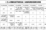 墙布多少钱一平方合适,墙布多少钱一平方合适呢