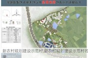 新农村规划建设示范村,新农村规划建设示范村名单