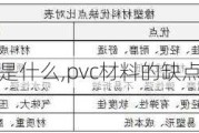 PVC的缺点是什么,pvc材料的缺点