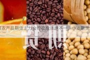 CBOT农产品期货主力合约收盘涨跌不一，小麦期货涨2.9%