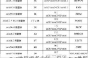 pvc地胶板多少钱一平米,pvc地胶板多少钱一平米2mm厚的