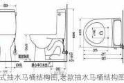 老式抽水马桶结构图,老款抽水马桶结构图