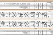 淮北装饰公司价格,淮北装饰公司价格表