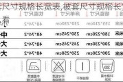 被套尺寸规格长宽表,被套尺寸规格长宽表怎么看