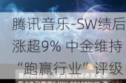 腾讯音乐-SW绩后涨超9% 中金维持“跑赢行业”评级