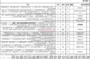 西安爱空间装修价格,西安爱空间装修价格表