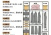 衣橱尺寸放500可以吗,衣橱多少宽