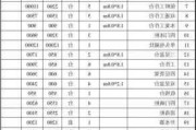 厨房设备报价,厨房设备报价清单