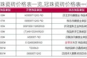 冠珠瓷砖价格表一览,冠珠瓷砖价格表一览图片