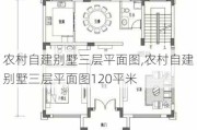 农村自建别墅三层平面图,农村自建别墅三层平面图120平米