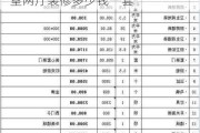 60平一室两厅装修多少钱,60平一室两厅装修多少钱一套