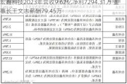 宏鑫科技2023年营收9.62亿净利7294.31万 董事长王文志薪酬79.45万