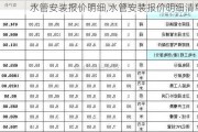 水管安装报价明细,水管安装报价明细清单