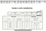 家庭地暖安装多少钱,家庭地暖安装多少钱一平方