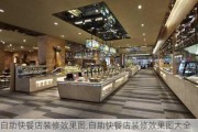 自助快餐店装修效果图,自助快餐店装修效果图大全