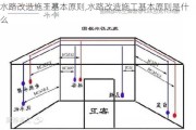 水路改造施工基本原则,水路改造施工基本原则是什么