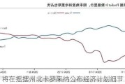 
将在摇摆州北卡罗来纳公布经济计划细节