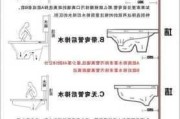 蹲便马桶原理图,蹲便马桶原理图解