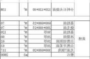 青石石板每平米价格,青石石板每平米价格多少