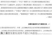 上海艾录：
董事、高管张勤拟减持不超0.5%股份