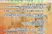 合肥装修公司有哪些优惠活动,合肥装修公司有哪些优惠活动项目