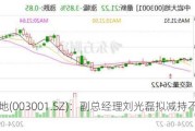 中岩大地(003001.SZ)：副总经理刘光磊拟减持不超0.35%
股份